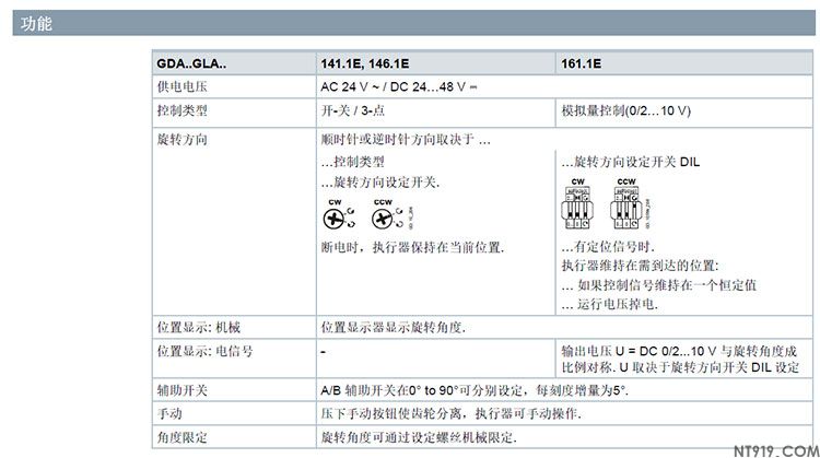 GDA-2.jpg