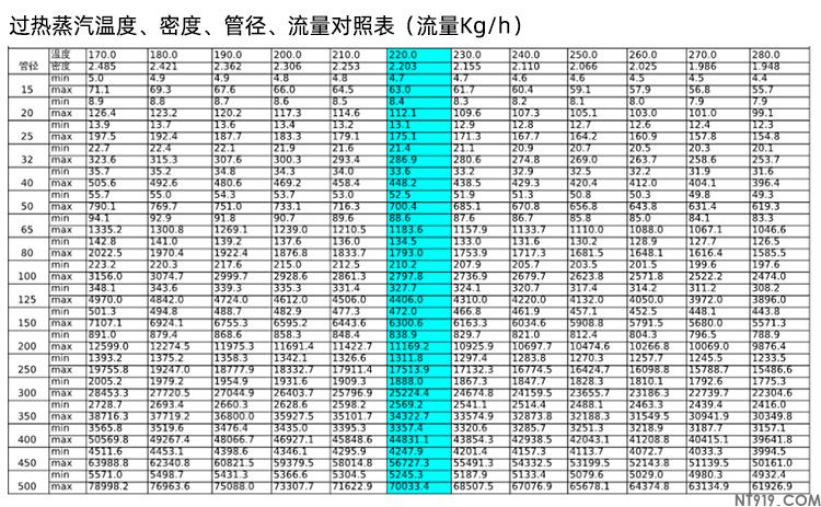 对照表1.jpg