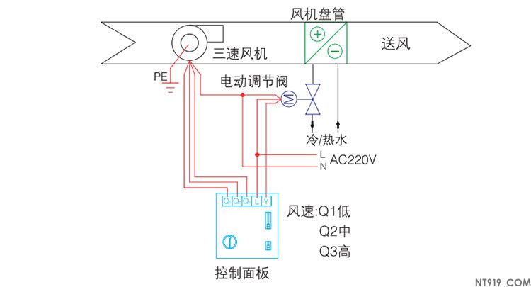 机械式风机盘管温控方案.jpg